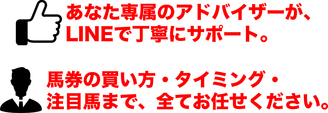 aata
