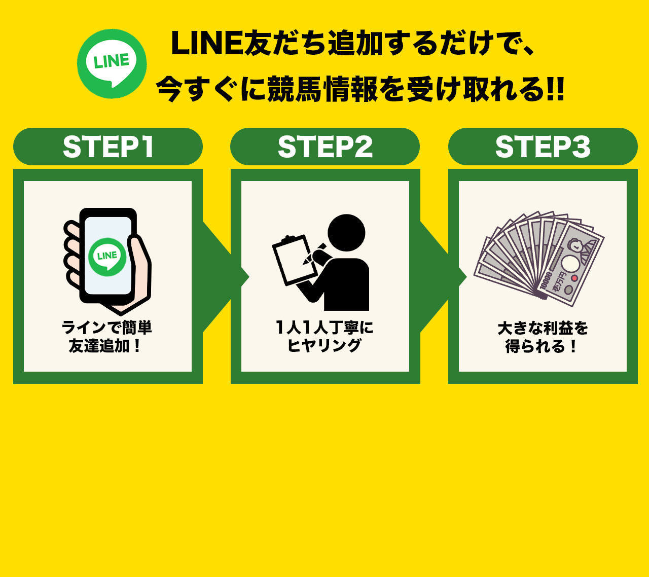 step