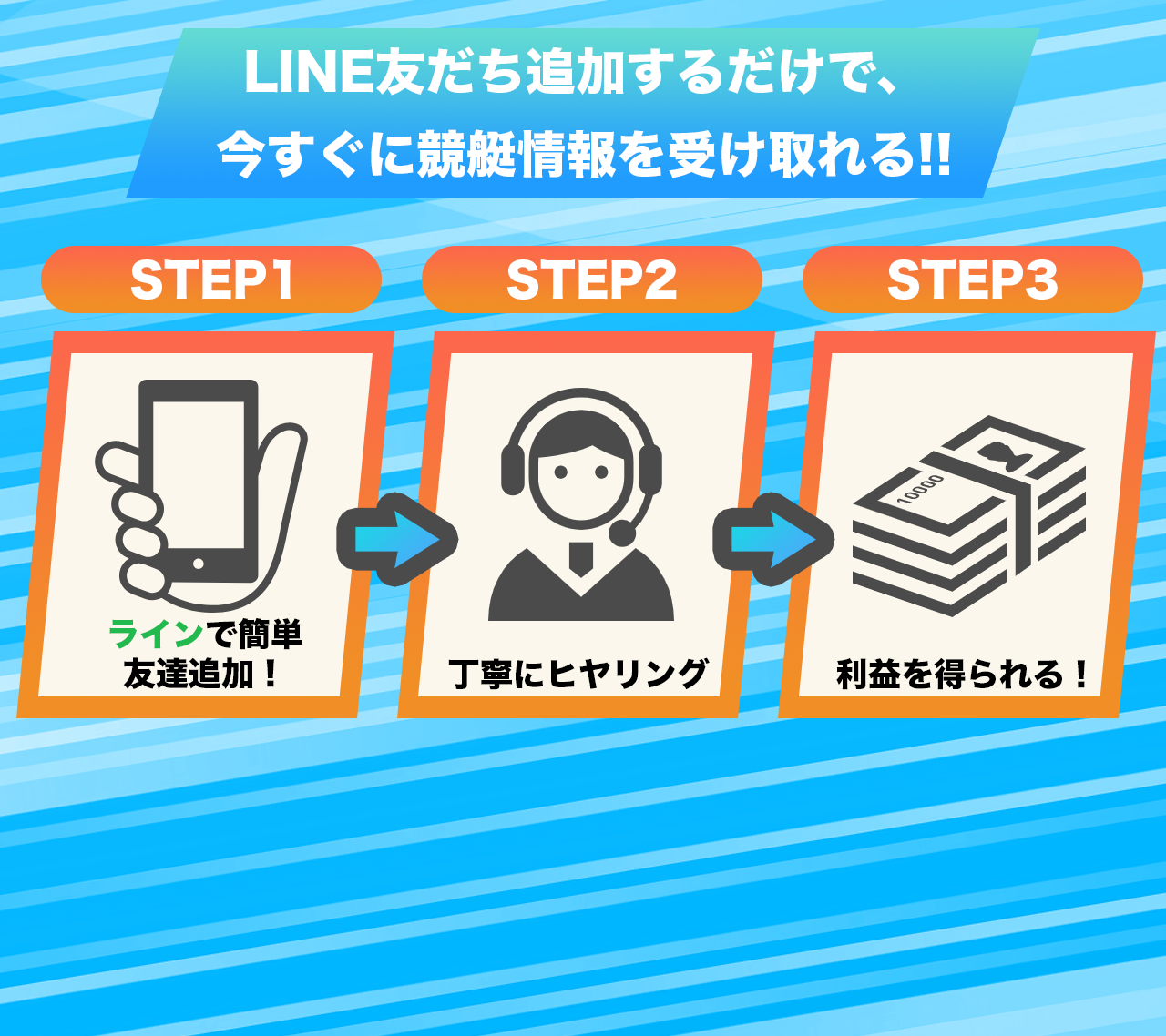 step1
